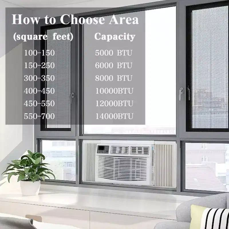 Karl Home 14000 BTU Wi-Fi Enabled Portable All-in-One Window Air Conditioner