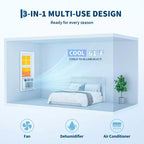 8000 BTU Window Air Conditioner Unit with Remote Control, Cools Rooms Up to 350 Sq ft, 3 Cooling & Fan Speeds Quiet Operation, Digital Display