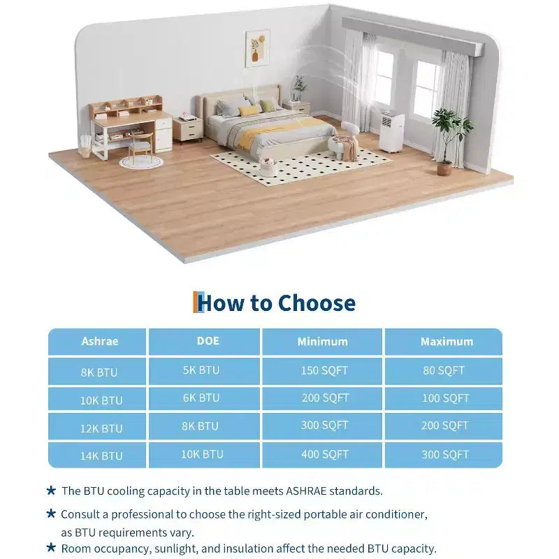 Acondicionador de aire portátil, 8000 BTU, enfriamiento silencioso con control remoto, diseño sin ventilación y autoevaporación, para habitaciones grandes, unidad de aire acondicionado de pie.