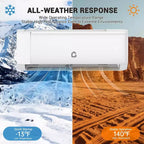 12,000 BTU Mini Split Air Conditioner,22 SEER2,750 Sq.Ft Cooling/Heating,Smart Inverter,Alexa WiFi Control, 5 Modes (Cool/Heat/Dehumid/Fan/Sleep)