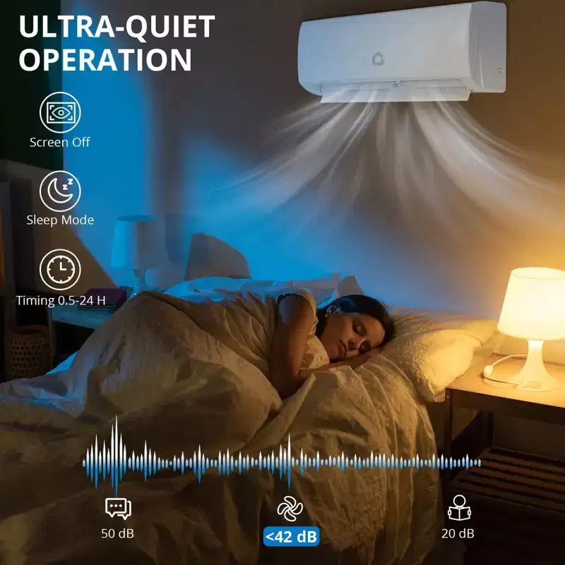 111500 BTU Mini Split AC/Heating System, 230V WIFI Enabled Energy Efficient Mini Split Unit,Wall-Mounted Split Air Conditioner,Cools Up to 750 Sq.Ft