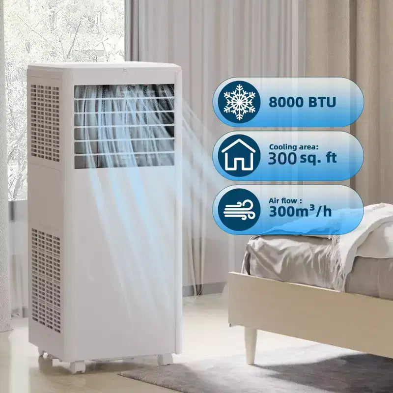 8,000 BTU Portable Air Conditioner - 3-in-1 AC for Rooms Up to 350 Sq.Ft with Remote & Window Kit
