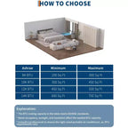 Acondicionador de aire portátil de 8.000 BTU, unidades de CA portátil 4 en 1 para habitaciones con ventilador, deshumidificador, enfría hasta 350 pies cuadrados, aire acondicionado de habitación, control remoto