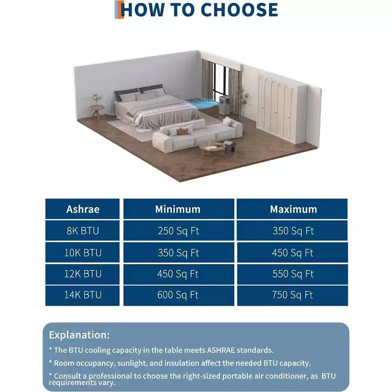 Aire acondicionado portátil de 10,000 BTU, 3 en 1, gris (1 unidad) para el hogar, dormitorio y oficina | Incluye control remoto, kit para ventana y ruedas para fácil movilidad