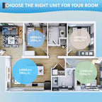 Aire Acondicionado Portátil de 8,000 BTU - Unidad de CA 3 en 1 Blanca (1 Paquete) para Habitaciones de hasta 350 Sq.Ft | Incluye Control Remoto, Kit para Ventana y Temporizador de 24H para Dormitorio
