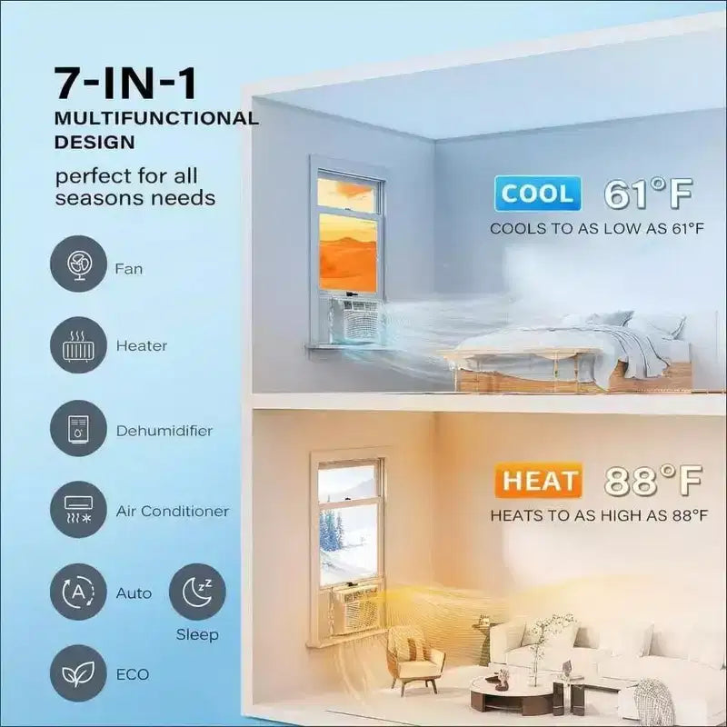 18,000 BTU Window AC - White Cool/Heat Unit (1 Pack) for Large Rooms | Energy Efficient with Easy Installation