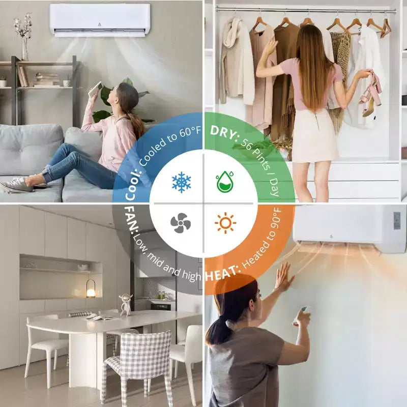 18,000 BTU 23 SEER2 Mini Split AC/Heat Pump - WiFi/Alexa, Ultra-Quiet, 208-230V, White, Cools/Heats 1,250 Sq.Ft, Complete Installation Kit