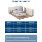 8,000 BTU 3-in-1 Portable AC - Grey (NPLI9A-05CX1E), 1 Unit, Quiet 2-Speed Cooling for Home/Dorm/Office, Includes Window Kit & Remote