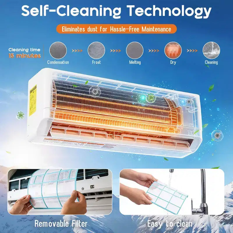 AMERLIFE 12,000 BTU Mini Split Air Conditioner with Heat Pump, 220V Inverter, WiFi Control, 750 Sq Ft Coverage