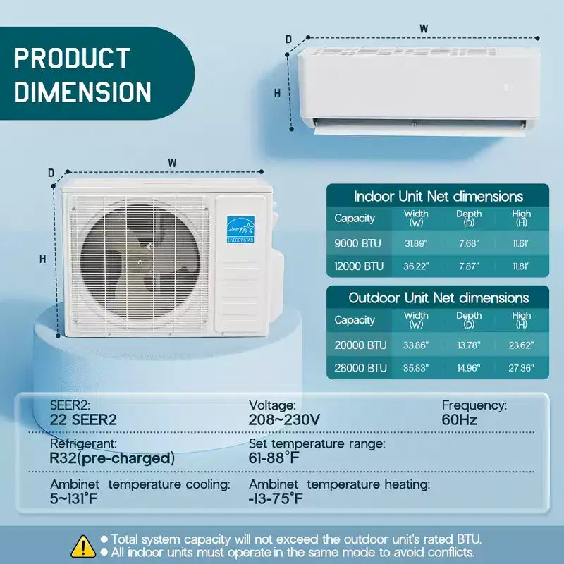 AMERLIFE 3 Zone Mini Split AC System 28K BTU ( 12K+12K+12K ) WiFi Control, 22 SEER2, White