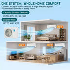 AMERLIFE 3 Zone Mini Split AC System 28K BTU ( 12K+12K+12K ) WiFi Control, 22 SEER2, White