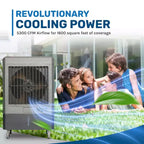 Hessaire MC61M Indoor/Outdoor Portable 1,600 Sq Ft Evaporative Swamp Air Cooler