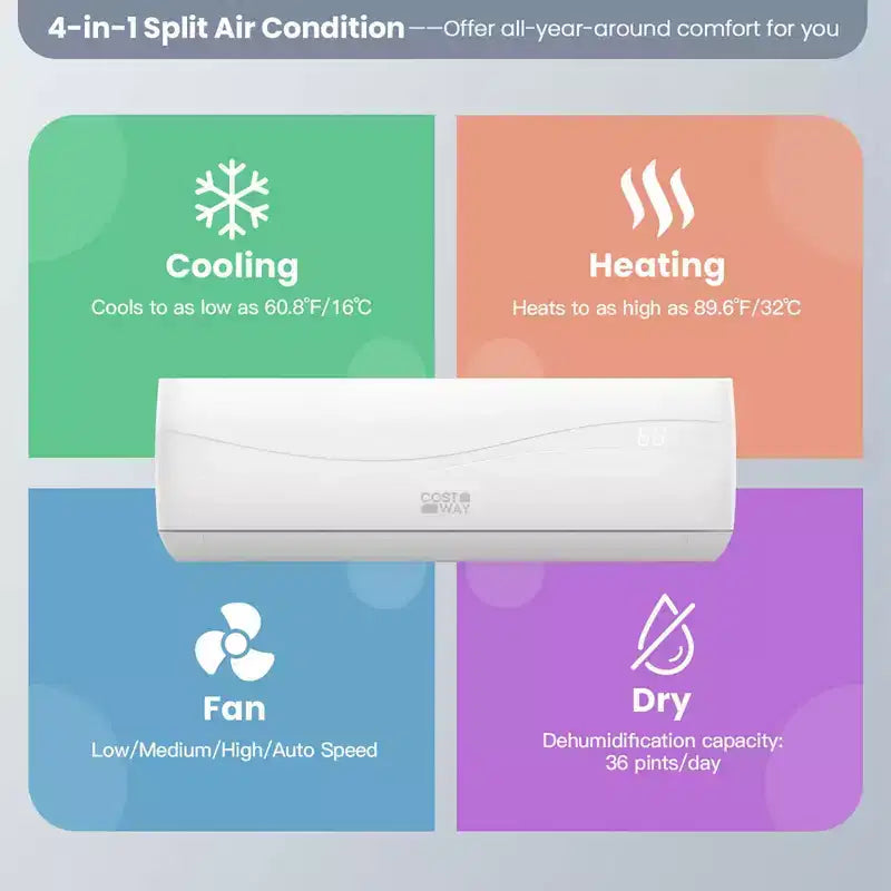 Costway Aire Acondicionado y Calefacción Mini Split 12000 BTU 20 SEER2 115 V Unidad de AC Montada en Pared