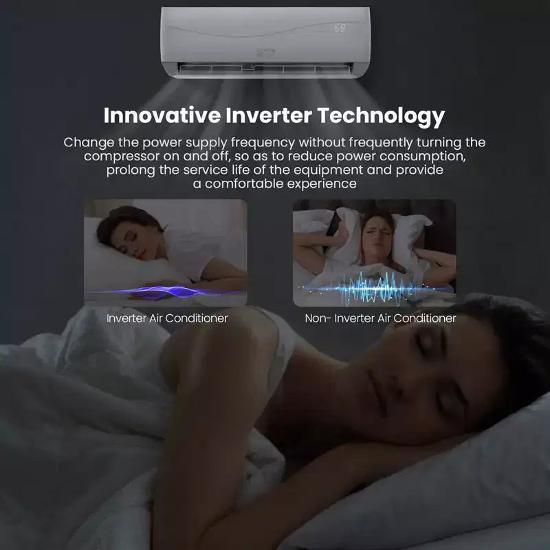 Costway 18000 BTU Mini Split Air Conditioner & Heater 19 SEER2 1250 Sq. Ft Coverage