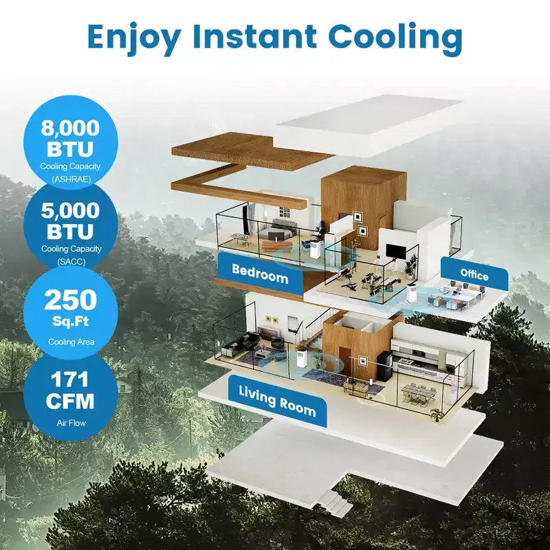 Acondicionador de Aire Portátil Costway 5000 BTU (8000 BTU ASHRAE) Unidad de CA 4 en 1 con Ventilador Frío Deshumidificador Modo Sueño