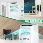 Costway 5500 BTU (8000BTU ASHRAE) Portable Air Conditioner & Dehumidifier Function Remote