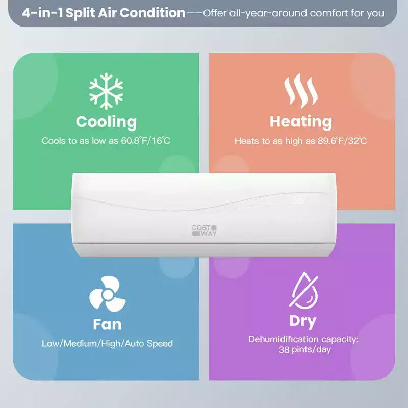 Costway 9000 BTU Split Air Conditioner & Heater Wall Mount AC Unit with Remote Control