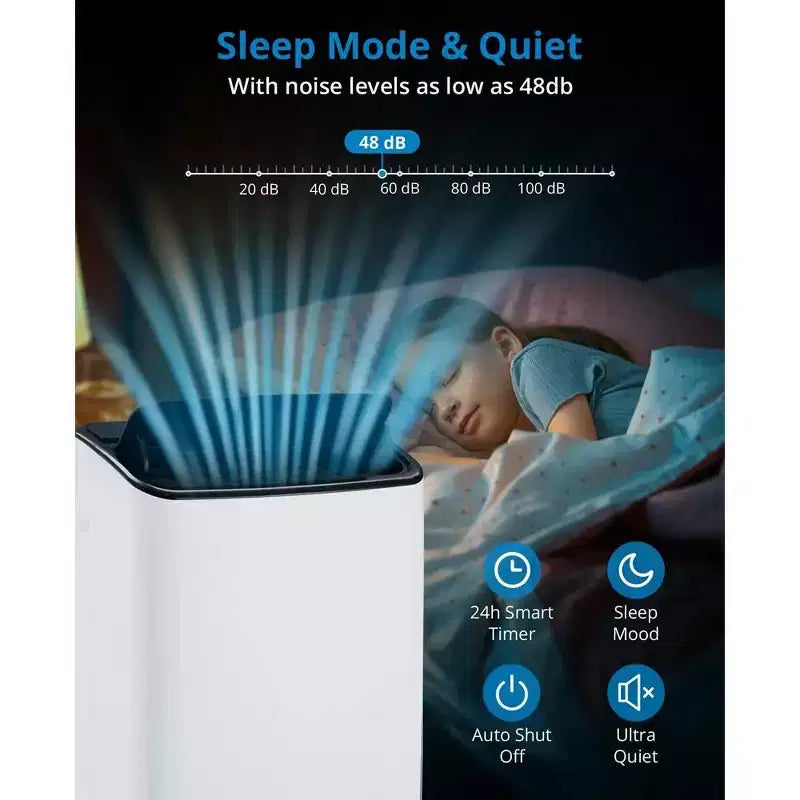 14,000 BTU Portable Air Conditioners,Portable AC Unit for Bedroom