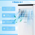 Costway 6500 BTU(10000 BTU ASHRAE) Portable Air Conditioner Cools up to 350 Sq.Ft with Fan & Dehumidifier