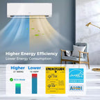 Costway Aire Acondicionado y Calentador Minisplit con Bomba de Calor de 24000 BTU, con Wifi, Negro/Blanco
