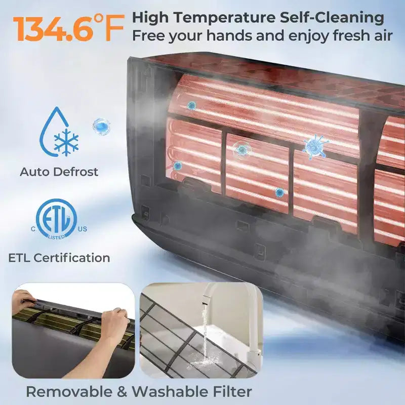 Aire acondicionado y calefactor mini split Costway de 12000 BTU con bomba de calor
