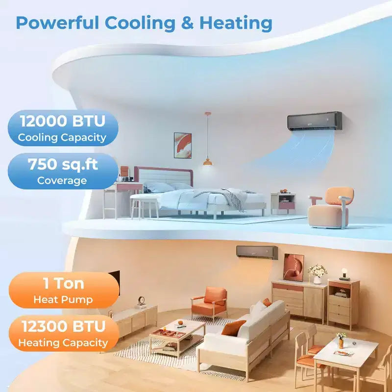 Aire acondicionado y calefactor mini split Costway de 12000 BTU con bomba de calor